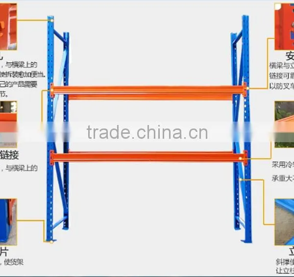 Heavy Duty Racking System for Industrial Warehouse Storage Solutions