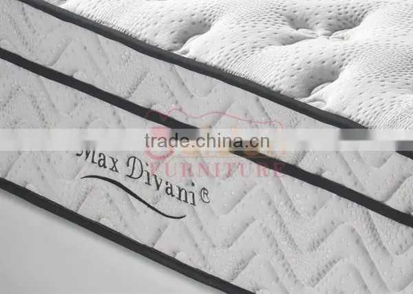 MIFF Latest Design Travel Memory Foam Mattress Bedroom Furniture 8846# photo-2