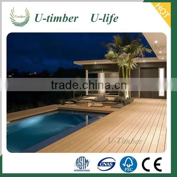 Cheap Wood Plastic Compsite Decking Material for Floor photo-4