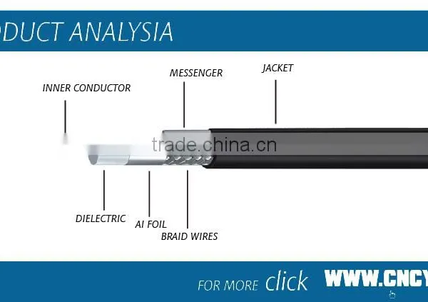 High Quality Factory Prices 75ohm High Quality Good Quality Outdoor Coaxial Cable Rg11(ul) photo-2