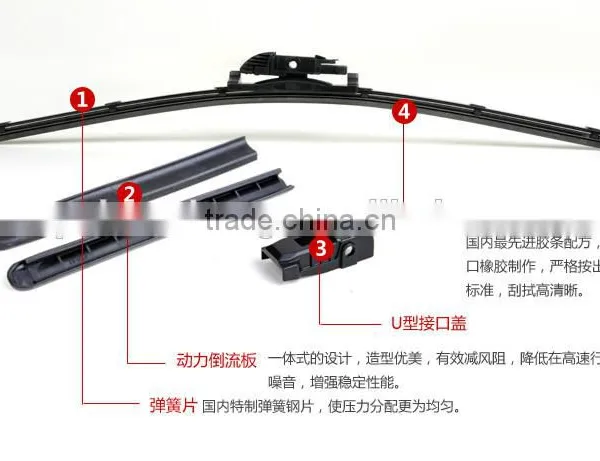 Boneless Windshield Wiper Flat Wiper Blade/pet Coating Windshield Wiper Blade photo-6