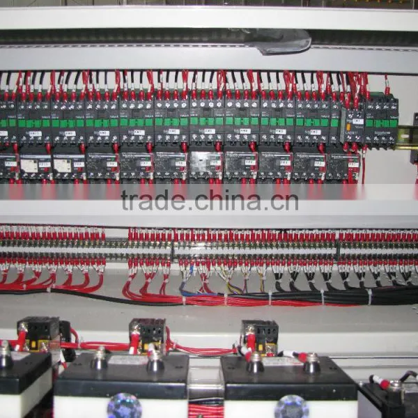 2015 Manufacture Supply Glass Straight Line Miter Edging Machine With PLCcontrol Systerm photo-3