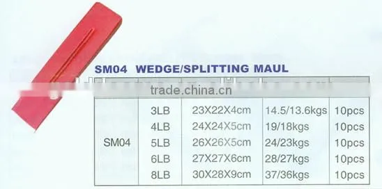 SM04 Maul Wedge Storage Key Wedge Dental Wedge