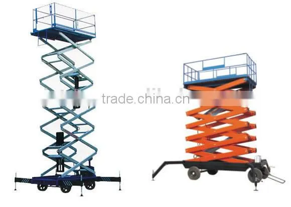 Taizhou Jetstar Hand Scissor Hydraulic Lifting Platform photo-2