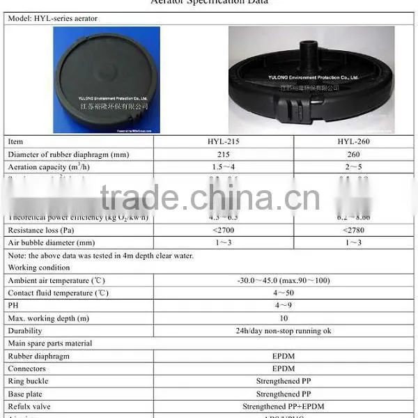 High Quality Membrane- Microporous Aerator/ Diaphragm Aerator photo-3