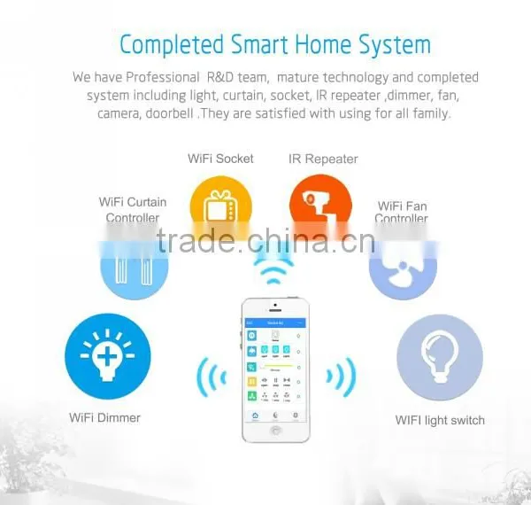 Lanbon Smart Home WIFI Smart Switch