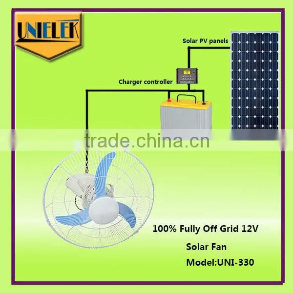 DC Power Water Cooling Solar Panel System Rechargeable 12 Volt dc Air Cooler Fan photo-5