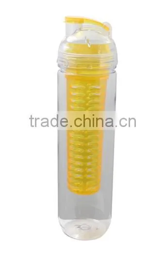 New Style Protein Space Free Plastic Water Bottle photo-2