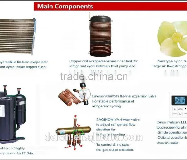150L Stainless Steel Water Tank Heat Pump photo-2