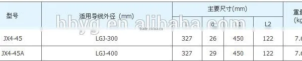 High Quality 330KV Line Acers-dampers for Four-bundle Conductor photo-2