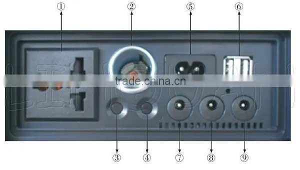 50W Portable Solar Power System Solar Generator Solar Lighting System photo-3