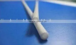 Ceramic Alumina Tube