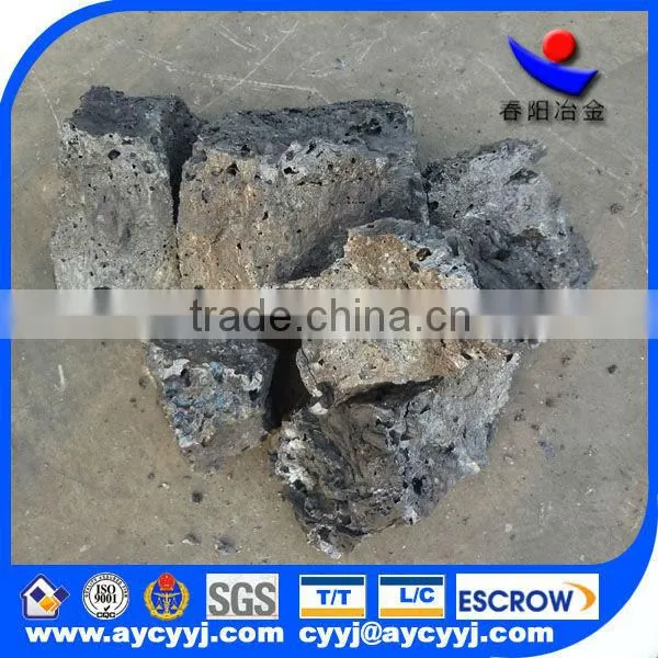 Calcium Silicon Alloy as Inoculant for Cast Iron Making photo-2
