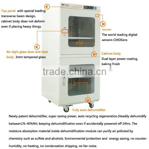 Payment Protection Humidity Proof Steel Storage Cabinet photo-2