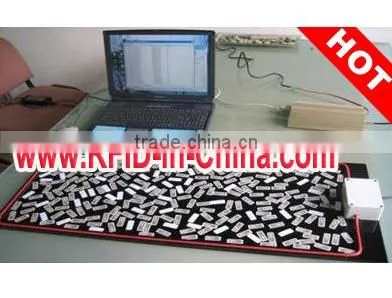 Cheap RFID Asset Inventory Service for Access Identification photo-2