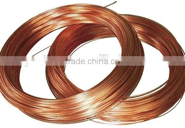 ASTMB 280 capillary soft coil copper tube for ACR