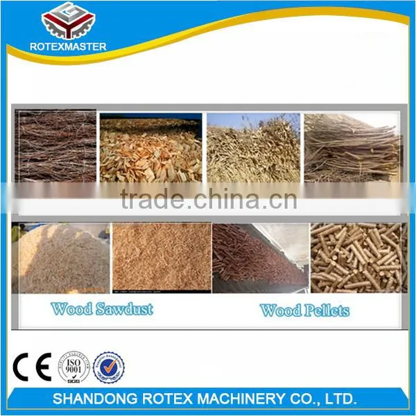 China Making Multifunctional Corn /sawdust / Branches / Hammer Mill in 2016 photo-3
