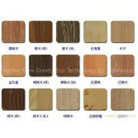 Wooden Grain Aluminum C-shaped Panel for Hall.wooden House,wood Decorative Paneling photo-3