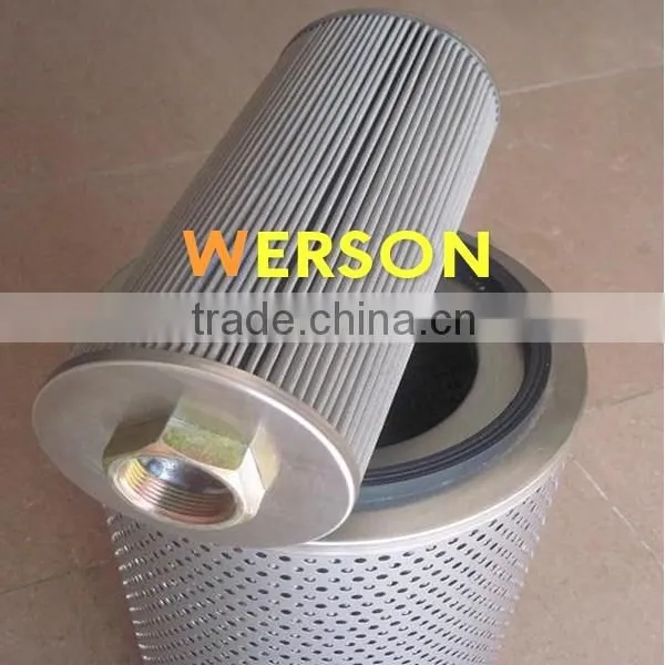 COALESCER FILTERS, REVERSE OSMOSIS FILTERS,WATER FILTER | Generalmesh photo-3