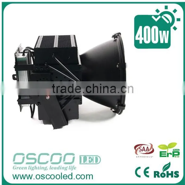 Area Floodlighting Ip65 Led Floodlight 5 Years Warranty photo-2