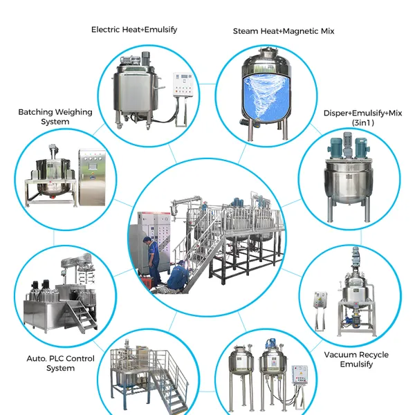 Stainless Steel Vacuum Mixing Emulsifying Tank - Daily Chemical Shampoo Shower Gel Laundry Detergent Liquid Soap Manufacturing Stirring Equipment photo-5