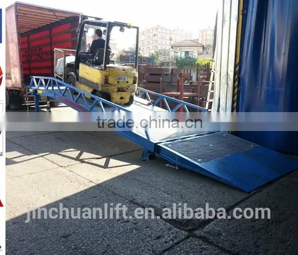 Mobile Container Ramp /mobile Loading Ramps /dock Ramp photo-6