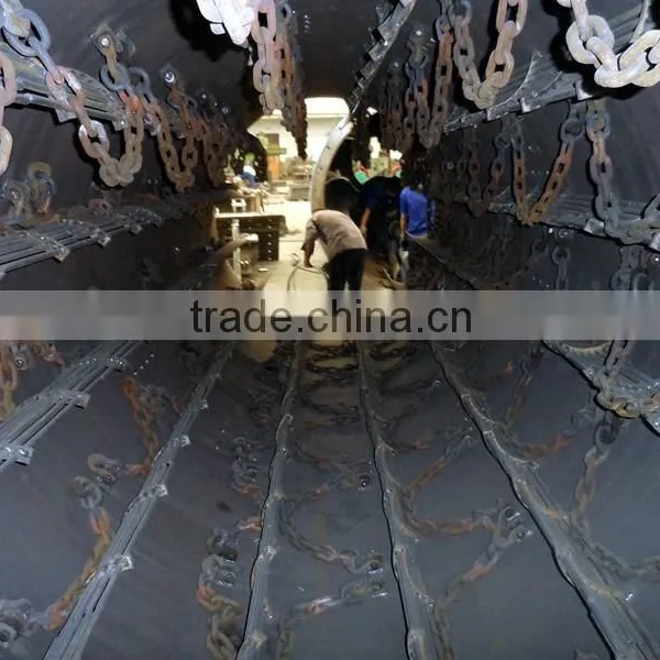 2015 High Capacity and Hot Selling Rotary Dryer Price photo-4