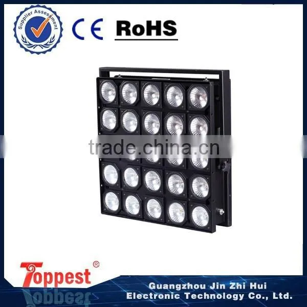 Popular Top Q25 Beam 10w Led photo-2