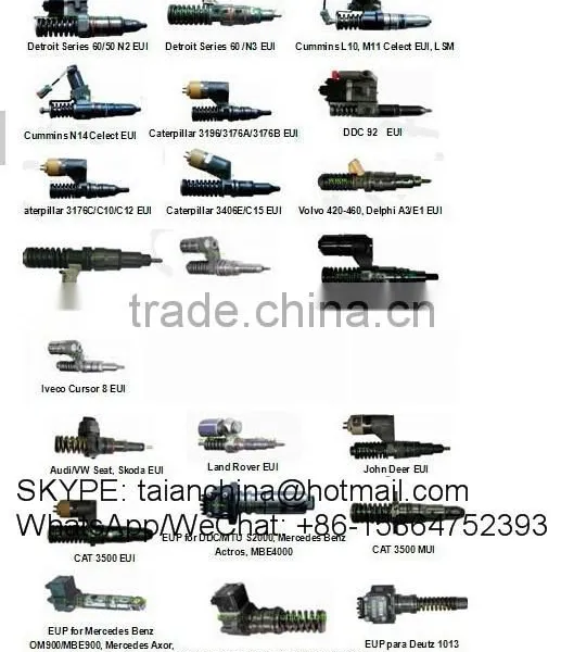 CAM BOX-EUP/EUI Tester photo-5
