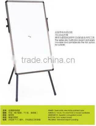 Diaplay Board