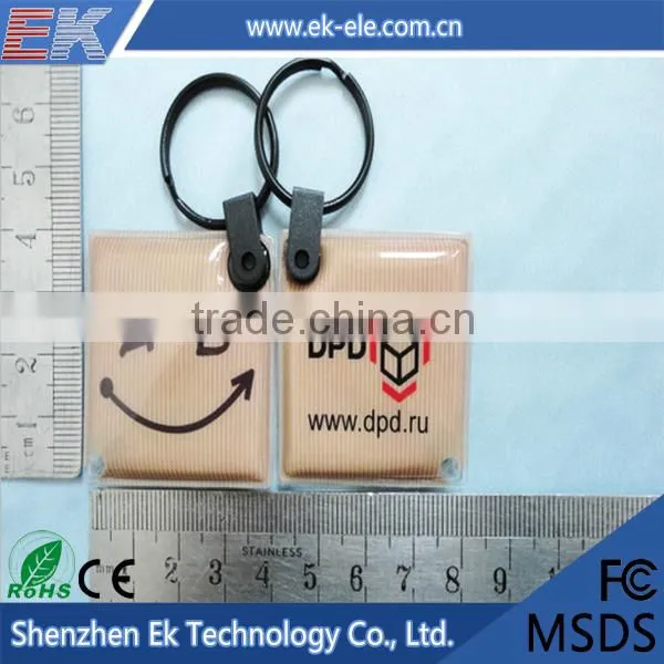 Wholesale Low Price High Quality Red Round Keychain photo-5