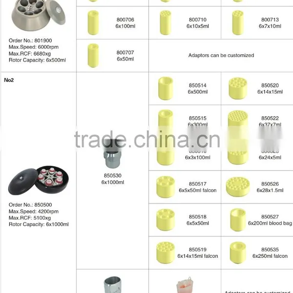 CL6R Super-Capacity Refrigerated Centrifuge photo-3