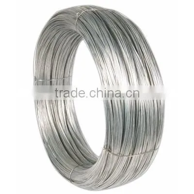 Factory Hot Sale Supply Black Binding Wire/galvanized Rion Binding Wire/electric photo-2