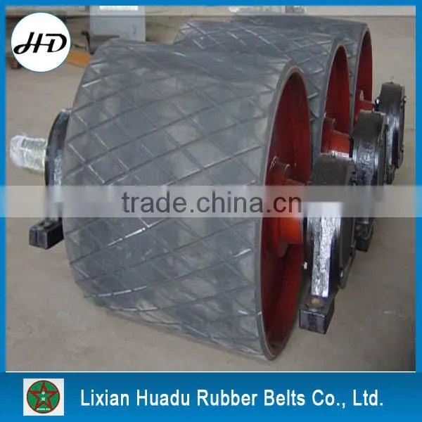 Conveyor Drum / Tail Pulley for stone plants conveyor system,conveyor belt drum motor