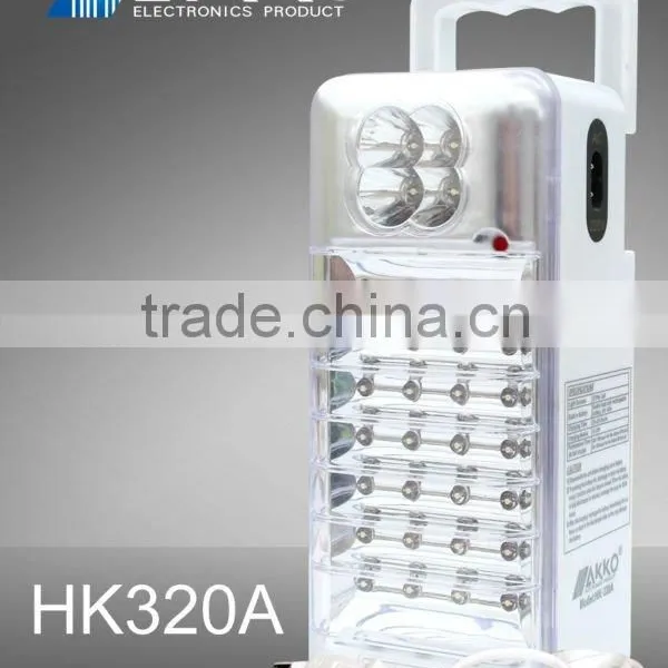 HAKKO High Power Portable Emergency Lamps With Remote Control photo-2