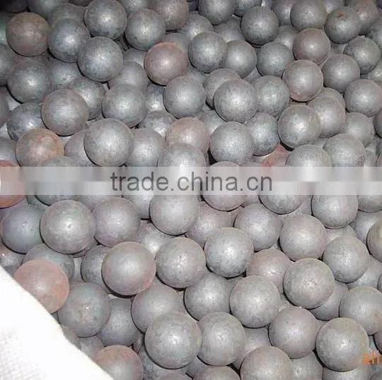 Carbon Steel Steel Ball for Mine Machinery photo-3
