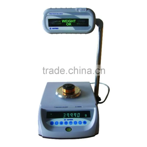 Check Weigher