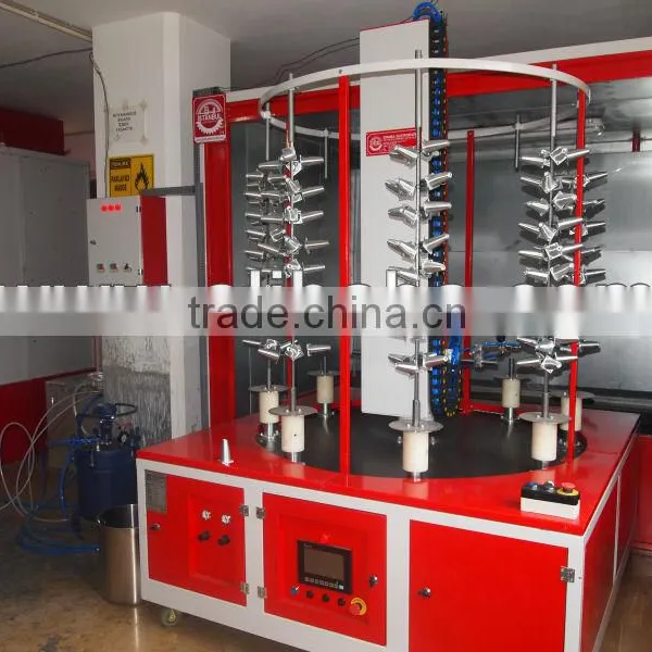 Automatic Painting Machine