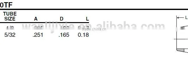 560 Sleeve, Transmission Fittings,Pneumatic Fitting photo-3