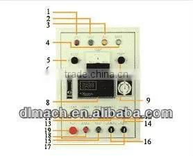 35L 55L 75L China Manufacturer Banbury Rubber Mixer Machine and Rubber Kneader Machine photo-6