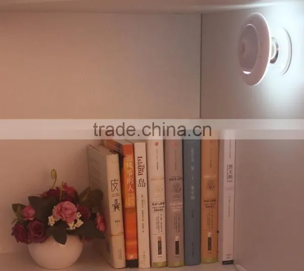 New Arrival Creative Cool UFO 360 Revolve Lighting Lamp, USB Charge LED Human Body Sensor Night Light photo-3