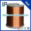 UL/SGS Approved Insulated Copper Wire photo-2