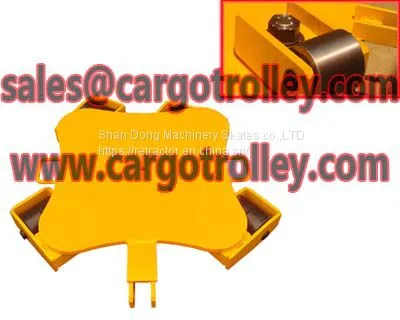 Measuring the Width of the Load Skates photo-2