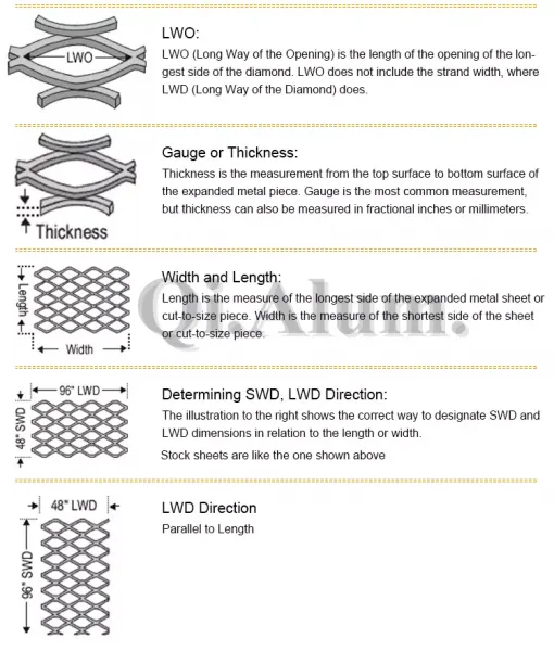 Aluminum Ceiling Expanded Metal Mesh China PVDF Paint Panel photo-5
