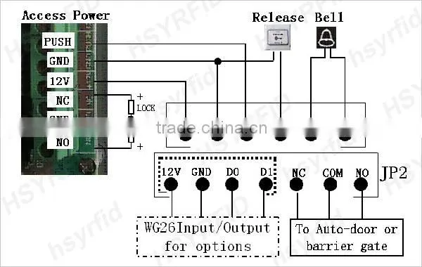 Best Seller Rfid Access Control System Single Door Rfid Reader With Touch Keypad photo-5