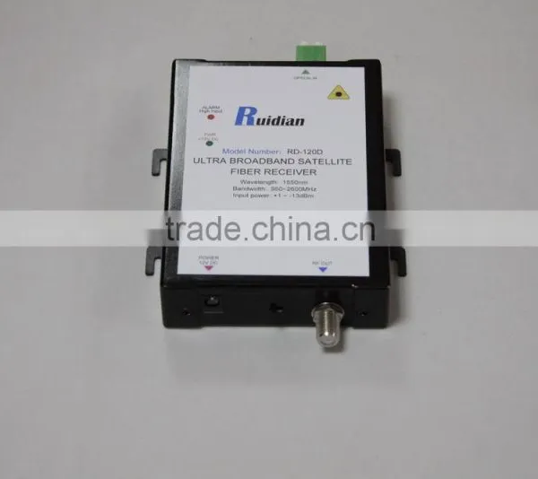 L -band Satellite Optical Receiver Build-in CWDM