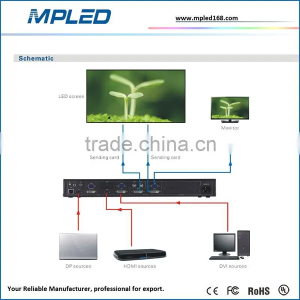 Round Shape/curved Shape/arc Shape Indoor Large Led Panel for Rental Black Led Chip and White Led Chip photo-2