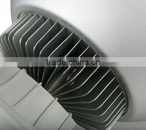 Hot Sale!!industrial High Bay Led Light 100w Ip65 With Meanwell Driver and 5 Year Warranty photo-5