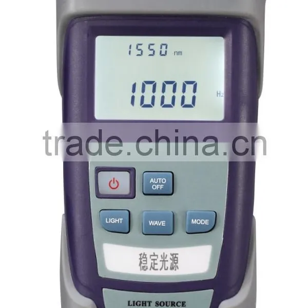 Laser Source