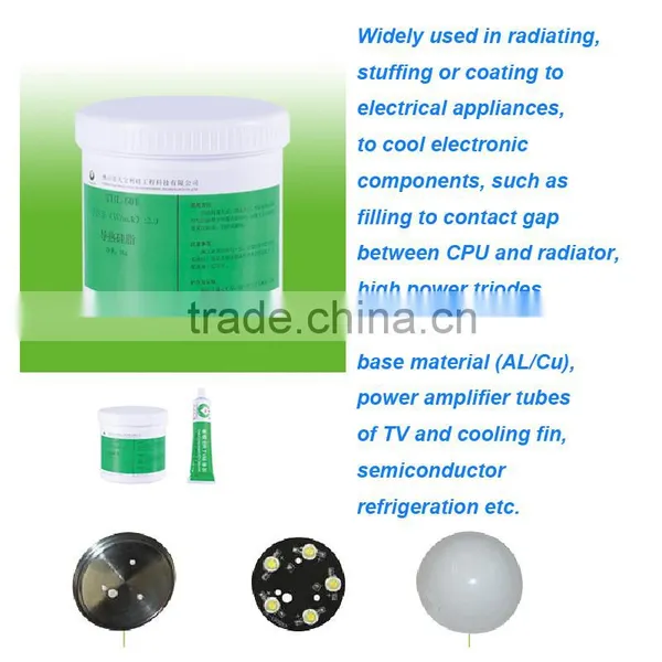Thermal Conduction Silicone Grease photo-2